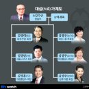 대성 이미지