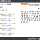 신세계아이파크공인중개사사무소 매일경제