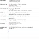 에어부산 주식회사 | 도쿄 가족여행 준비 2탄: 포켓와이파이, 여행자보험, 제미나이로 일정짜기, 디즈니랜드 동선 공략