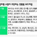 보드게임한판
