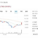 (주)메디컬네트웍스 이미지