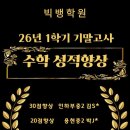 용현중 앞 네이버블로그