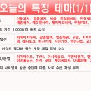 삼영통신센타 네이버블로그