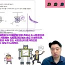 STEAM 융합과학 3-4 | 안쌤의 STEAM+ 창의융합 과학 100제 - 3강: 물질의 성질과 탄산의 비밀 (11~15번)