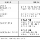경기과학고등학교 이미지