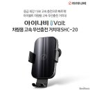 SHC 이미지