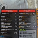 식껍서대문역점 이미지