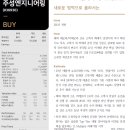 (주)좋은엔지니어링 이미지