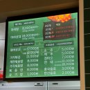 [합정망원 마라탕맛집] 라라본국 마라샹궈 내돈내산 후기