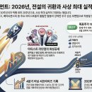 와이지 티스토리