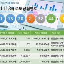 홍은상회 이미지