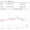 서초중앙로22길 80 이미지