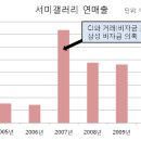 CJ그룹 수사, 검찰-종편-삼성의 노림수 이미지