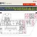 유성행복부동산공인중개사사무소 이미지