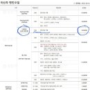 공임나라(안성계동점) 이미지