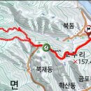 북동 배수장 이미지