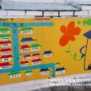 남대문 안경마을 이미지