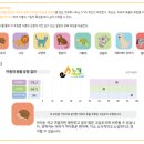 노래하는크레용충주지사 이미지