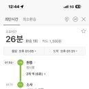 세컨드비피디 이미지