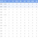 롯데안경 이미지