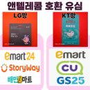 GS25 가능역점 이미지