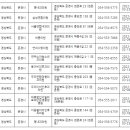 우보큰사랑의원 이미지
