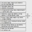 포커페이스