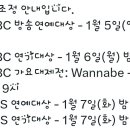 kbs 연기대상 1월 11일 방송 예정(수정) 이미지