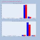 이연메디칼 이미지