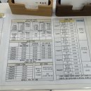 다나동물의료센터 이미지