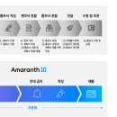 더존세상 이미지