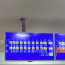 훼미리볼링센타 네이버블로그