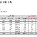 강원유리