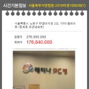유경데파트