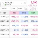 YG컴퓨터 이미지