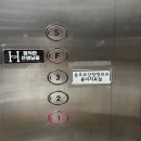 동호보강정형외과의원 | [대구] 동호보강정형외과의원 도수치료 후기