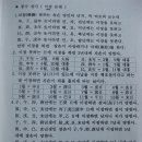 윤달 이미지