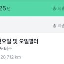 타이어프로반월점 이미지