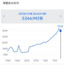 주차60 이미지