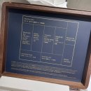 함무보까 | #5. 그랜드머큐어 앰배서더 호텔 용산 슈페리어 스위트룸 2박 3일 후기 (+ 시그니엘 애프터눈티)