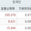 케이티엘렉트릭