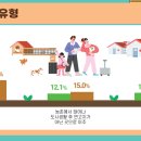 돌머리축산 이미지