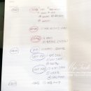 제과기능사 실기 이미지