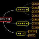 산재보험급여의 종류와 산재신청서류 이미지