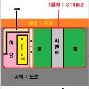 농지법, 건축법 시행이전 건물있는 토지 지목변경 이미지