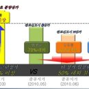 알파 행정사사무소 이미지