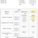 한양디엔에이 이미지