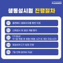 진메디약국 이미지
