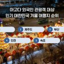 신아인터네셔날 신아일보