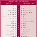 장유농협(1365) 이미지